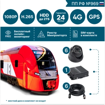 на 6 камер для общественного транспорта NSCAR BUS601 FullHD_HDD с опциями 4G+GPS/Глонасс